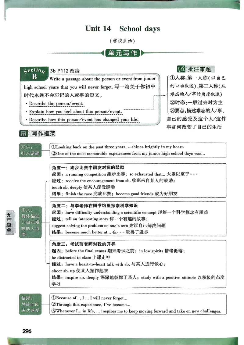 2026万唯名校高分作文英语pdf_2026万唯系列预习复习_2026版初中《万唯》中考名校模考高分作文（语文、英语）_2026版初中《万唯》中考名校高分作文（英语）