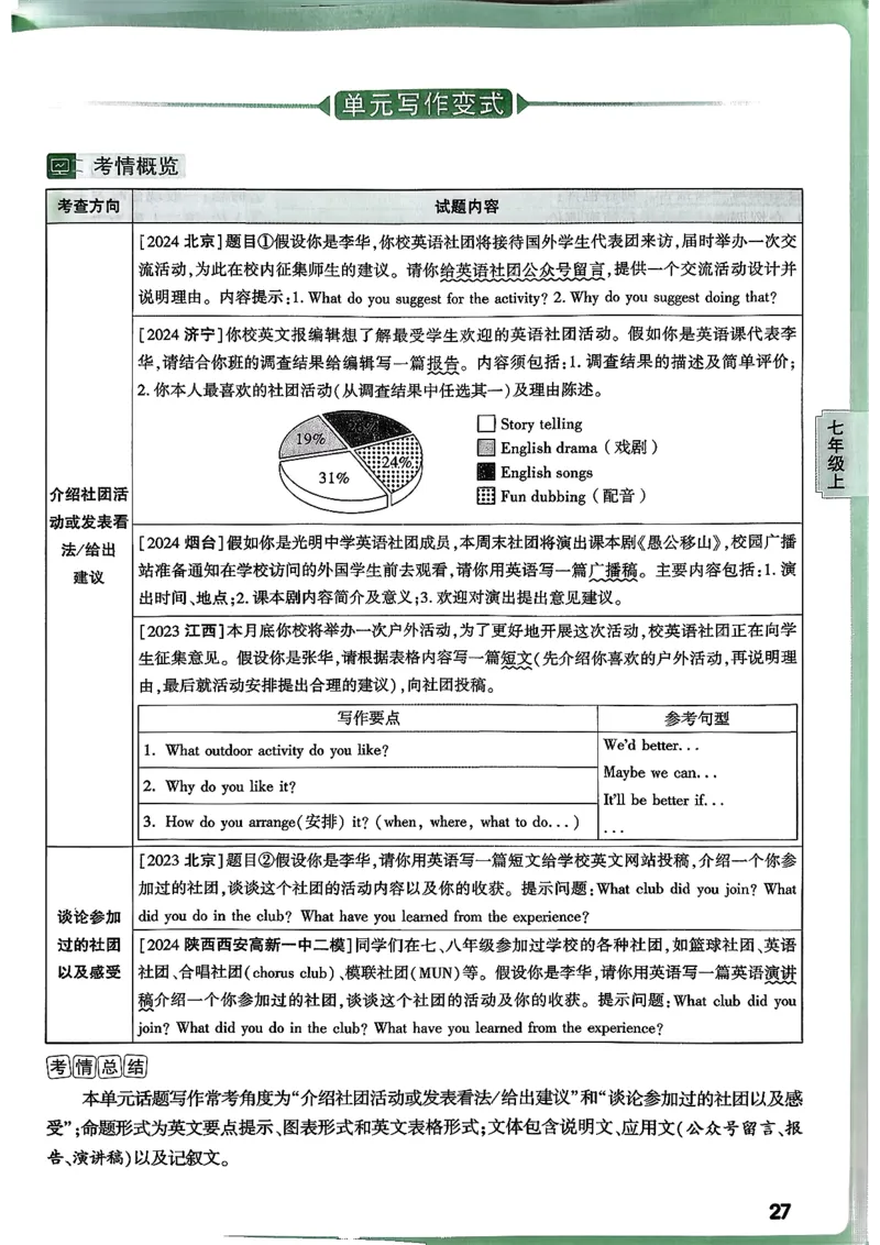 2026万唯名校高分作文英语pdf_2026万唯系列预习复习_2026版初中《万唯》中考名校模考高分作文（语文、英语）_2026版初中《万唯》中考名校高分作文（英语）