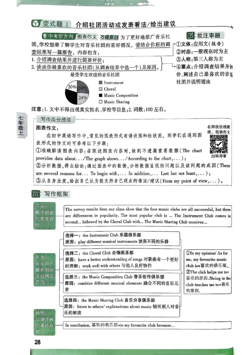 2026万唯名校高分作文英语pdf_2026万唯系列预习复习_2026版初中《万唯》中考名校模考高分作文（语文、英语）_2026版初中《万唯》中考名校高分作文（英语）