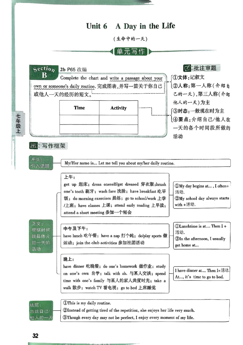 2026万唯名校高分作文英语pdf_2026万唯系列预习复习_2026版初中《万唯》中考名校模考高分作文（语文、英语）_2026版初中《万唯》中考名校高分作文（英语）