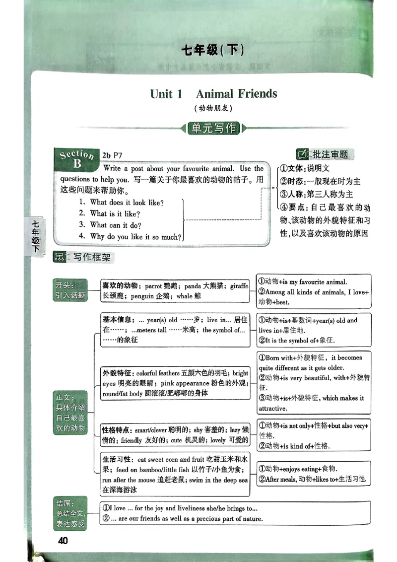 2026万唯名校高分作文英语pdf_2026万唯系列预习复习_2026版初中《万唯》中考名校模考高分作文（语文、英语）_2026版初中《万唯》中考名校高分作文（英语）