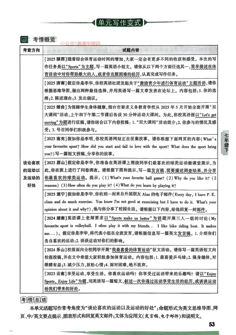 2026万唯名校高分作文英语pdf_2026万唯系列预习复习_2026版初中《万唯》中考名校模考高分作文（语文、英语）_2026版初中《万唯》中考名校高分作文（英语）