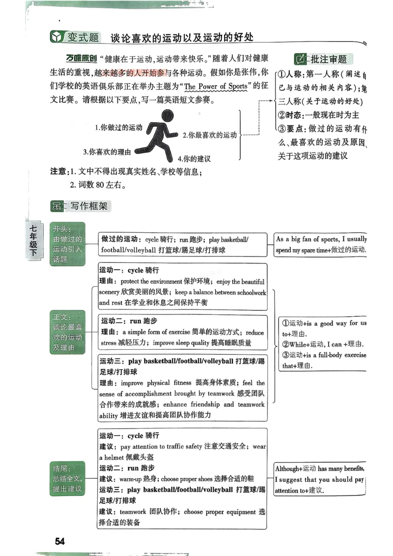 2026万唯名校高分作文英语pdf_2026万唯系列预习复习_2026版初中《万唯》中考名校模考高分作文（语文、英语）_2026版初中《万唯》中考名校高分作文（英语）