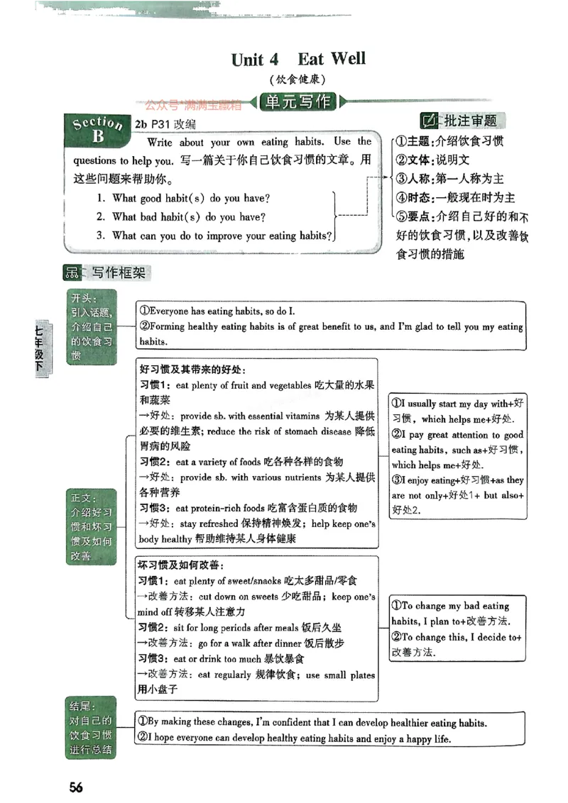 2026万唯名校高分作文英语pdf_2026万唯系列预习复习_2026版初中《万唯》中考名校模考高分作文（语文、英语）_2026版初中《万唯》中考名校高分作文（英语）