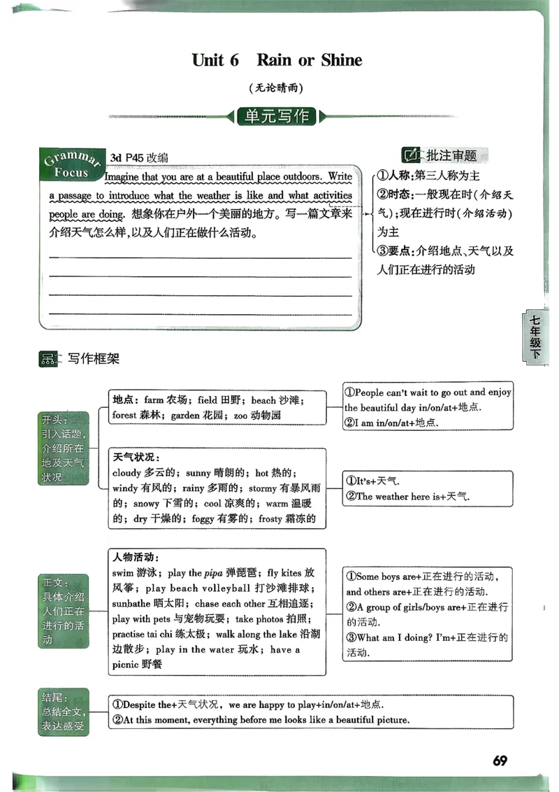 2026万唯名校高分作文英语pdf_2026万唯系列预习复习_2026版初中《万唯》中考名校模考高分作文（语文、英语）_2026版初中《万唯》中考名校高分作文（英语）