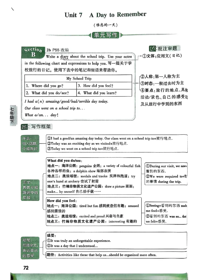 2026万唯名校高分作文英语pdf_2026万唯系列预习复习_2026版初中《万唯》中考名校模考高分作文（语文、英语）_2026版初中《万唯》中考名校高分作文（英语）