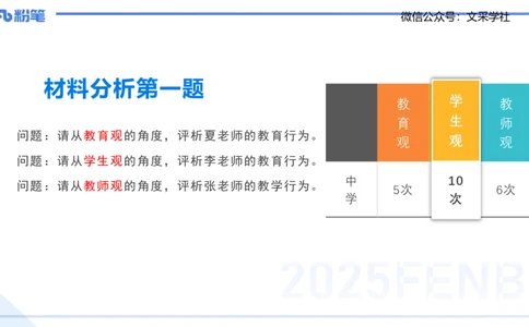 中学科目一理论精讲2&mdash;&mdash;艺楠_4-教培资料-26年最新资料-同步更新_初中高中教资_2025下中学教资笔试_012025下系统课-综合素质（科一网课完结）_二、理论精讲_讲义