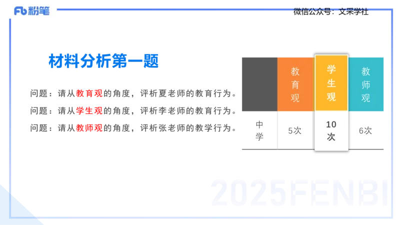 中学科目一理论精讲2&mdash;&mdash;艺楠_4-教培资料-26年最新资料-同步更新_初中高中教资_2025下中学教资笔试_012025下系统课-综合素质（科一网课完结）_二、理论精讲_讲义