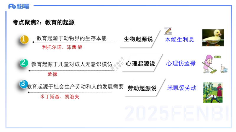 9.10-科目二-考前重点1-李度_4-教培资料-26年最新资料-同步更新_小学教资_小学冲刺急救包_F家25下教资笔试考前重点_2.小学_小学科二考前重点_讲义