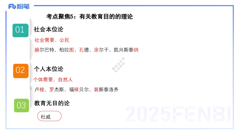 9.10-科目二-考前重点1-李度_4-教培资料-26年最新资料-同步更新_小学教资_小学冲刺急救包_F家25下教资笔试考前重点_2.小学_小学科二考前重点_讲义