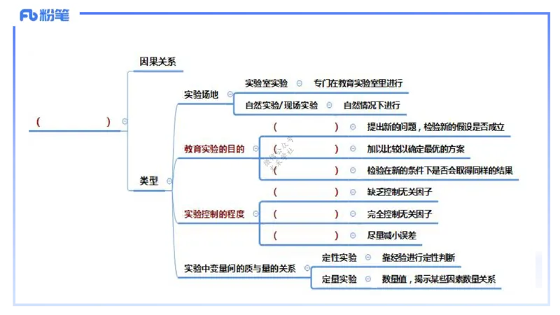 9.10-科目二-考前重点1-李度_4-教培资料-26年最新资料-同步更新_小学教资_小学冲刺急救包_F家25下教资笔试考前重点_2.小学_小学科二考前重点_讲义
