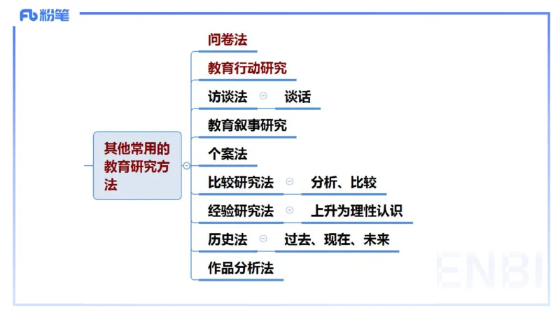 9.10-科目二-考前重点1-李度_4-教培资料-26年最新资料-同步更新_小学教资_小学冲刺急救包_F家25下教资笔试考前重点_2.小学_小学科二考前重点_讲义