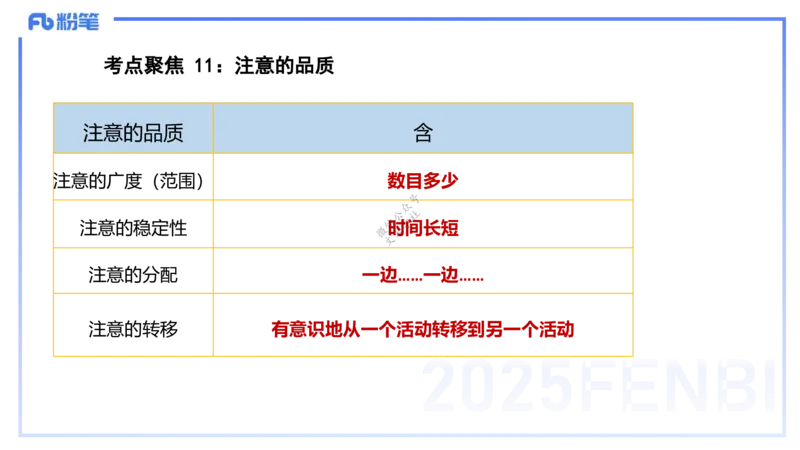 9.10-科目二-考前重点1-李度_4-教培资料-26年最新资料-同步更新_小学教资_小学冲刺急救包_F家25下教资笔试考前重点_2.小学_小学科二考前重点_讲义
