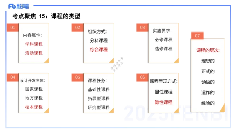 9.10-科目二-考前重点1-李度_4-教培资料-26年最新资料-同步更新_小学教资_小学冲刺急救包_F家25下教资笔试考前重点_2.小学_小学科二考前重点_讲义