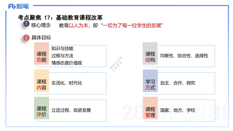 9.10-科目二-考前重点1-李度_4-教培资料-26年最新资料-同步更新_小学教资_小学冲刺急救包_F家25下教资笔试考前重点_2.小学_小学科二考前重点_讲义