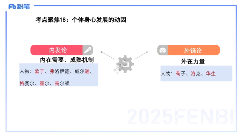 9.10-科目二-考前重点1-李度_4-教培资料-26年最新资料-同步更新_小学教资_小学冲刺急救包_F家25下教资笔试考前重点_2.小学_小学科二考前重点_讲义