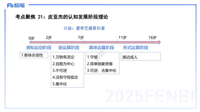 9.10-科目二-考前重点1-李度_4-教培资料-26年最新资料-同步更新_小学教资_小学冲刺急救包_F家25下教资笔试考前重点_2.小学_小学科二考前重点_讲义