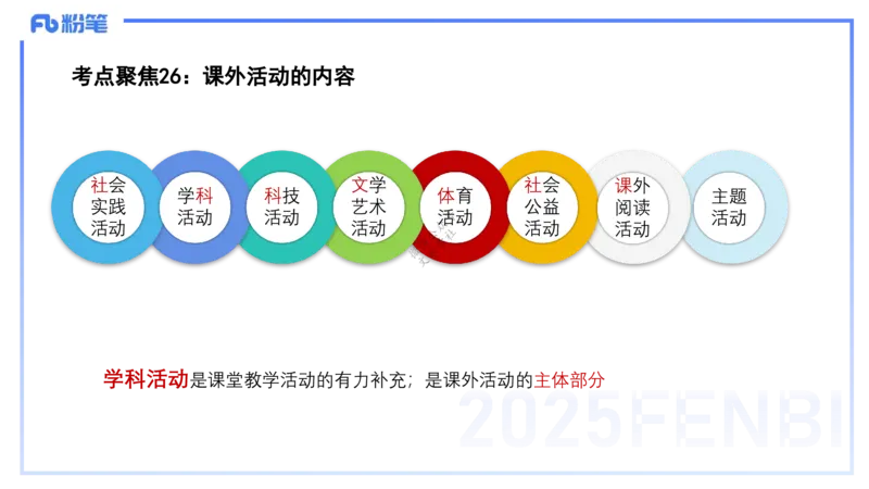 9.10-科目二-考前重点1-李度_4-教培资料-26年最新资料-同步更新_小学教资_小学冲刺急救包_F家25下教资笔试考前重点_2.小学_小学科二考前重点_讲义
