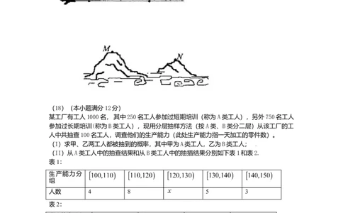 2009年高考数学试卷（理）（新课标）（海南宁夏）（空白卷）_1.高考2025全国各省真题+答案_01.2008-2024全国高考真题（按省份分类）_13.宁夏_2008-2024&middot;（宁夏）数学高考真题