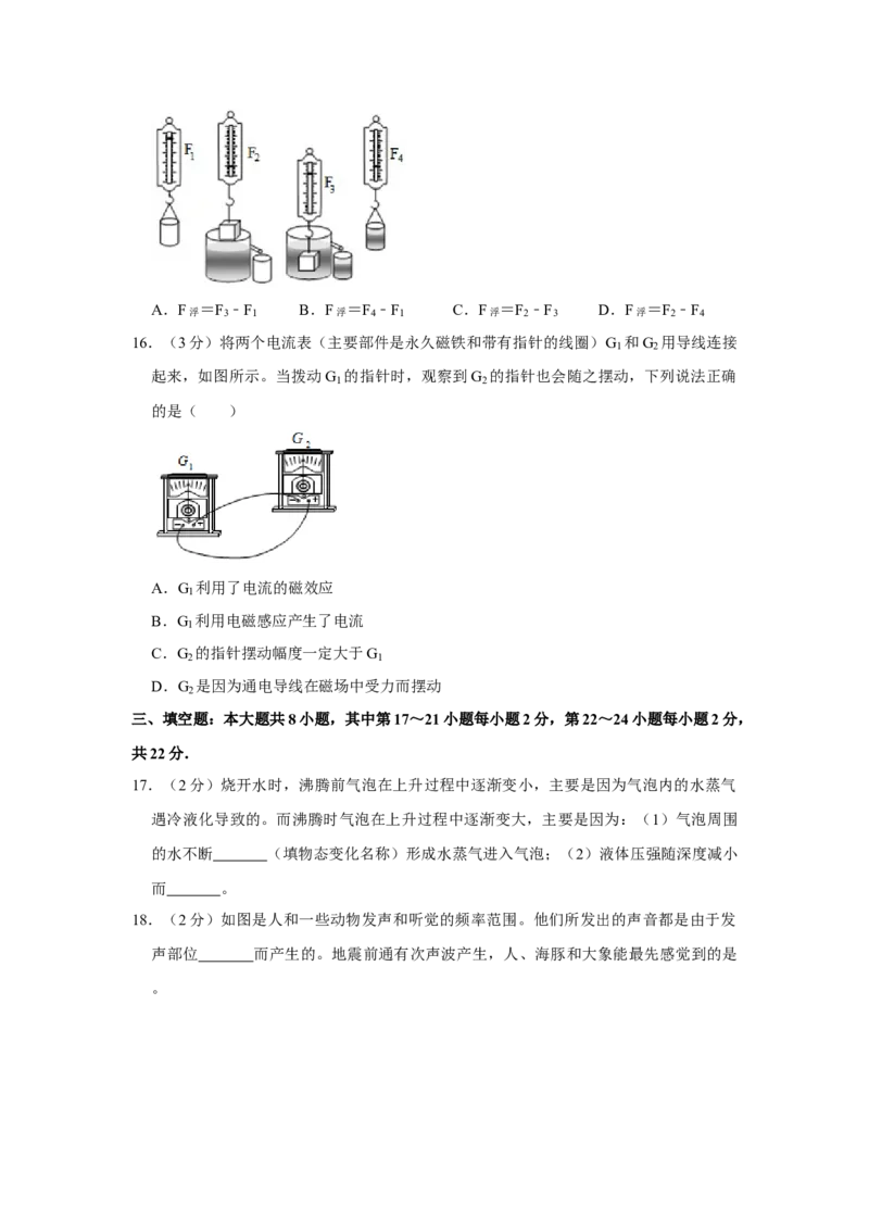 2016年湖南省株洲市中考物理试卷（学生版）学霸冲冲冲shop348121278.taobao.com_20200611_181656_中考真题_4.物理中考真题2015-2024年_地区卷_湖南省_株洲物理07-22缺21