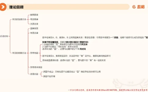 03.判断夸夸刷第三讲_2026考公资料_（05）超格_行测申论2025超格合集(行测&申论&政治理论)_判断2025超格判断推理全家桶狂刷1000题_02.夸夸刷专项提升阶段_讲义