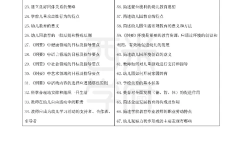 25上幼儿-保教知识二轮笔记双马尾资料库_4-教培资料-26年最新资料-同步更新_科一科二电子资料合集中小幼（笔记真题知识点汇总等）文件多，按需保存_01西米合集_科二
