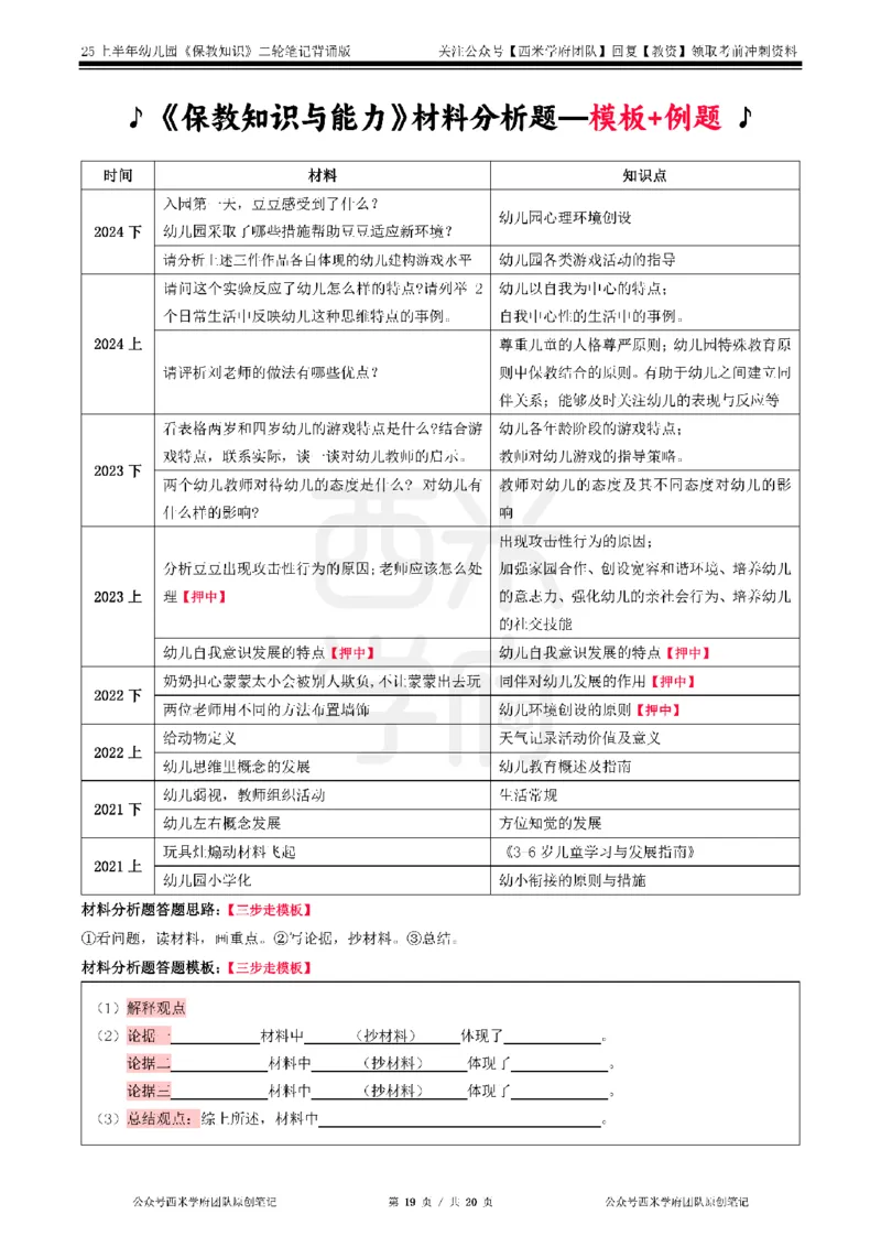 25上幼儿-保教知识二轮笔记双马尾资料库_4-教培资料-26年最新资料-同步更新_科一科二电子资料合集中小幼（笔记真题知识点汇总等）文件多，按需保存_01西米合集_科二
