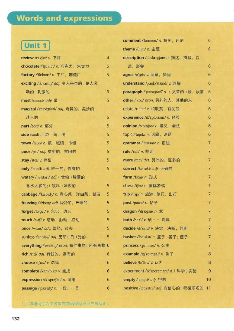 25春-外研版7年级英语下册电子课本_4-教培资料-26年最新资料-同步更新_初中高中教资_03科三专项（进去保存报考的学科即可）_02科三专项（笔记真题思维导图教学设计版本二）