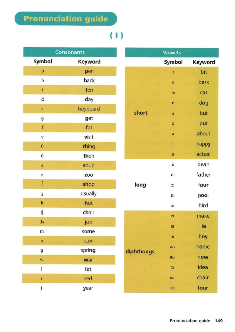 25春-外研版7年级英语下册电子课本_4-教培资料-26年最新资料-同步更新_初中高中教资_03科三专项（进去保存报考的学科即可）_02科三专项（笔记真题思维导图教学设计版本二）