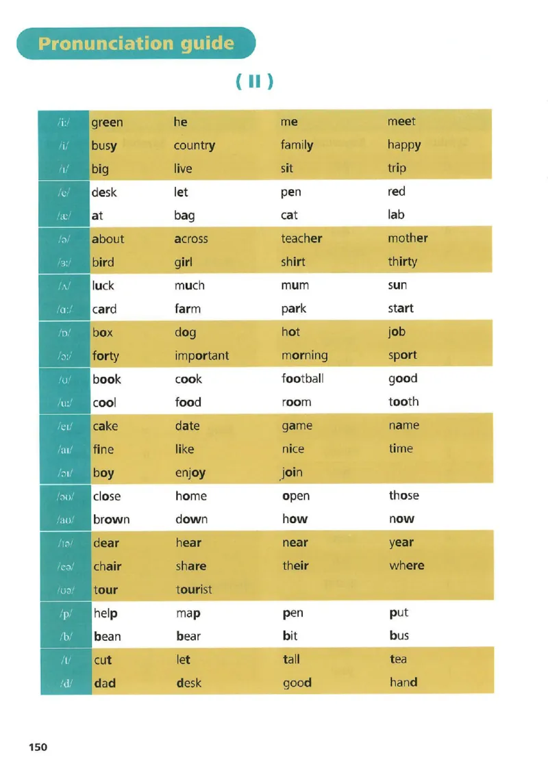 25春-外研版7年级英语下册电子课本_4-教培资料-26年最新资料-同步更新_初中高中教资_03科三专项（进去保存报考的学科即可）_02科三专项（笔记真题思维导图教学设计版本二）