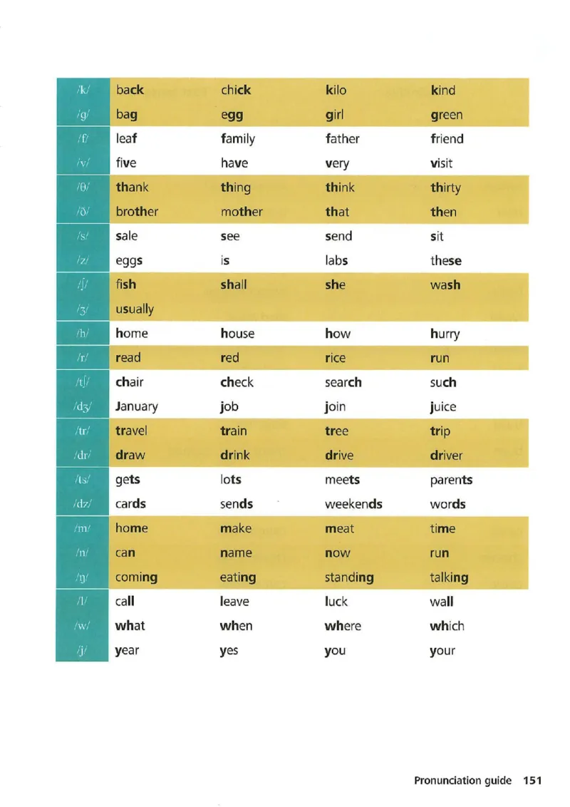 25春-外研版7年级英语下册电子课本_4-教培资料-26年最新资料-同步更新_初中高中教资_03科三专项（进去保存报考的学科即可）_02科三专项（笔记真题思维导图教学设计版本二）