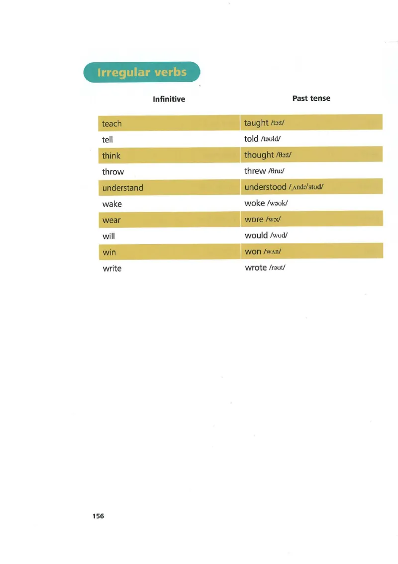 25春-外研版7年级英语下册电子课本_4-教培资料-26年最新资料-同步更新_初中高中教资_03科三专项（进去保存报考的学科即可）_02科三专项（笔记真题思维导图教学设计版本二）