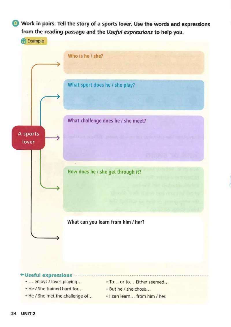 25春-外研版7年级英语下册电子课本_4-教培资料-26年最新资料-同步更新_初中高中教资_03科三专项（进去保存报考的学科即可）_02科三专项（笔记真题思维导图教学设计版本二）