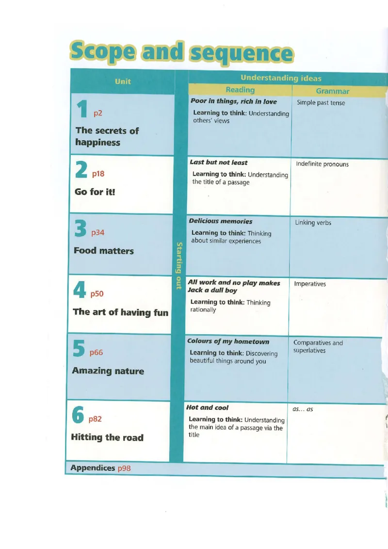 25春-外研版7年级英语下册电子课本_4-教培资料-26年最新资料-同步更新_初中高中教资_03科三专项（进去保存报考的学科即可）_02科三专项（笔记真题思维导图教学设计版本二）