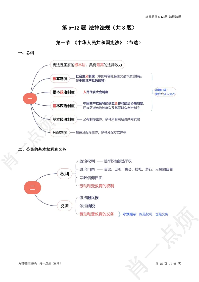 ①科一系统知识讲义-2025下肖一点烦_4-教培资料-26年最新资料-同步更新_小学教资_小学冲刺急救包_11.肖一点烦笔记+讲义_小学
