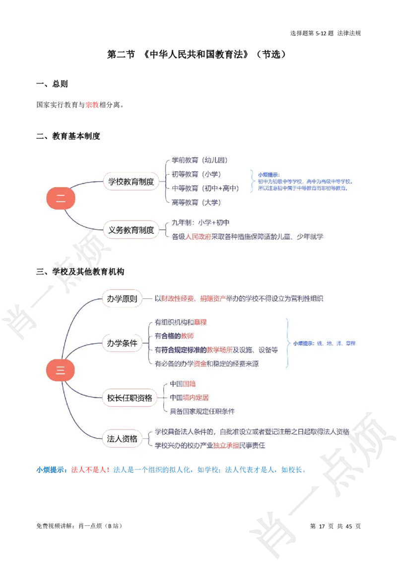 ①科一系统知识讲义-2025下肖一点烦_4-教培资料-26年最新资料-同步更新_小学教资_小学冲刺急救包_11.肖一点烦笔记+讲义_小学