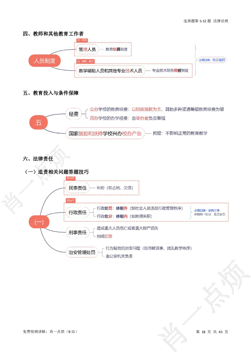 ①科一系统知识讲义-2025下肖一点烦_4-教培资料-26年最新资料-同步更新_小学教资_小学冲刺急救包_11.肖一点烦笔记+讲义_小学