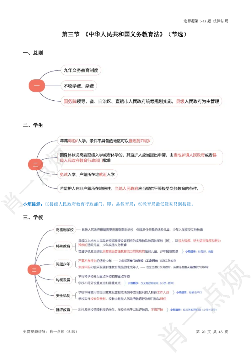①科一系统知识讲义-2025下肖一点烦_4-教培资料-26年最新资料-同步更新_小学教资_小学冲刺急救包_11.肖一点烦笔记+讲义_小学