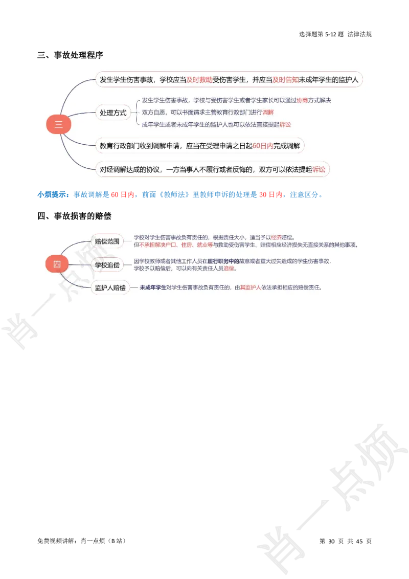 ①科一系统知识讲义-2025下肖一点烦_4-教培资料-26年最新资料-同步更新_小学教资_小学冲刺急救包_11.肖一点烦笔记+讲义_小学