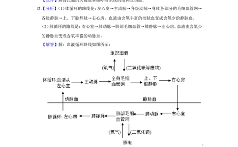 2016年广西省柳州市中考生物试题（解析）_中考真题_8.生物中考真题2015-2024年_地区卷_广西省_柳州生物2016-2020