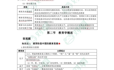 中学教育知识与能力考前必备知识点清单_4-教培资料-26年最新资料-同步更新_科一科二电子资料合集中小幼（笔记真题知识点汇总等）文件多，按需保存_高频考点专项