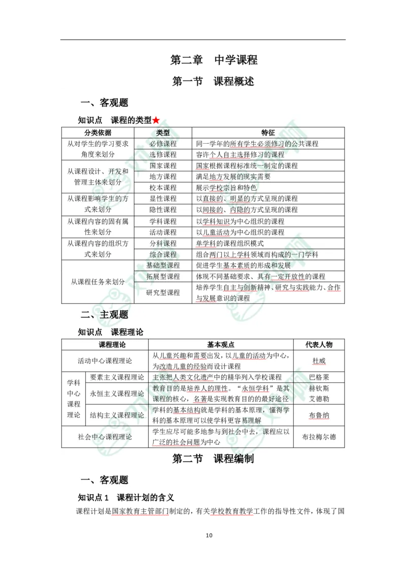 中学教育知识与能力考前必备知识点清单_4-教培资料-26年最新资料-同步更新_科一科二电子资料合集中小幼（笔记真题知识点汇总等）文件多，按需保存_高频考点专项
