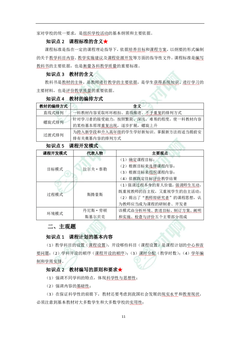 中学教育知识与能力考前必备知识点清单_4-教培资料-26年最新资料-同步更新_科一科二电子资料合集中小幼（笔记真题知识点汇总等）文件多，按需保存_高频考点专项