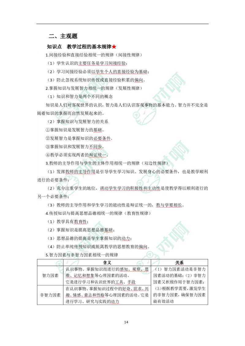 中学教育知识与能力考前必备知识点清单_4-教培资料-26年最新资料-同步更新_科一科二电子资料合集中小幼（笔记真题知识点汇总等）文件多，按需保存_高频考点专项