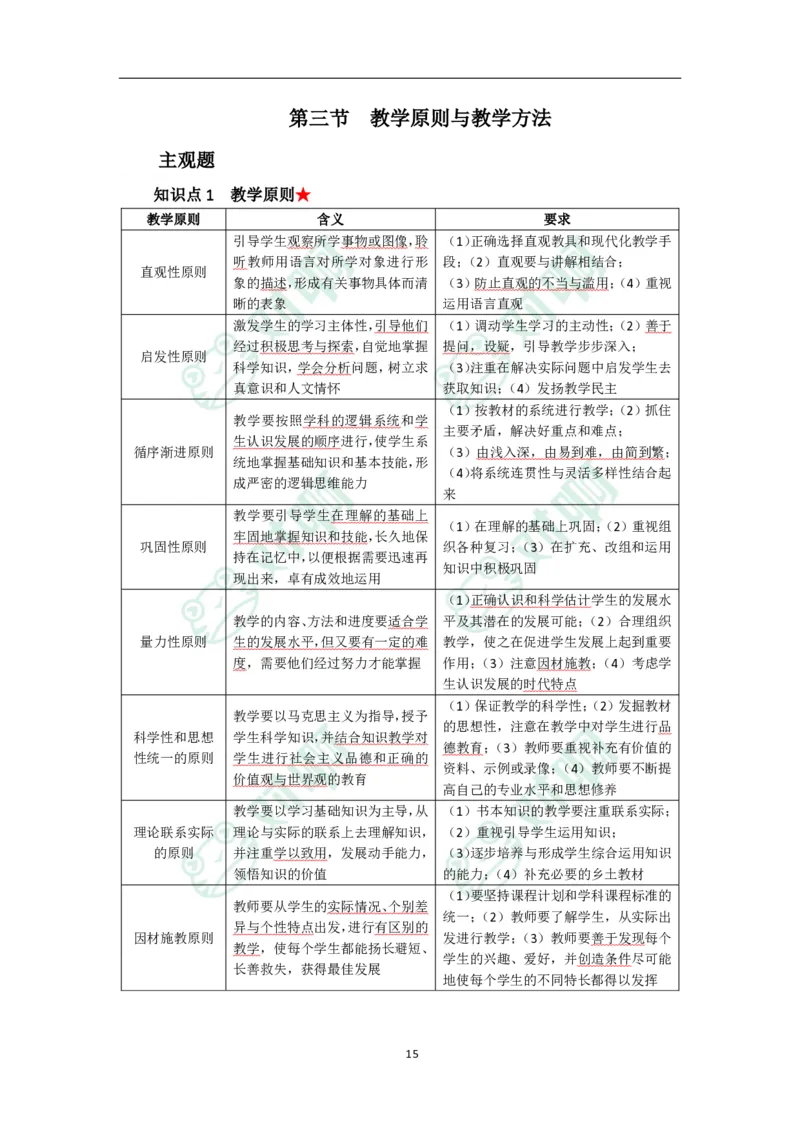 中学教育知识与能力考前必备知识点清单_4-教培资料-26年最新资料-同步更新_科一科二电子资料合集中小幼（笔记真题知识点汇总等）文件多，按需保存_高频考点专项