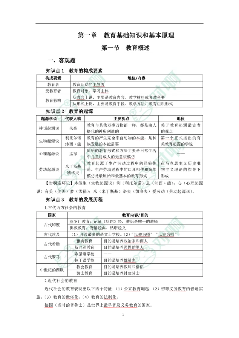 中学教育知识与能力考前必备知识点清单_4-教培资料-26年最新资料-同步更新_科一科二电子资料合集中小幼（笔记真题知识点汇总等）文件多，按需保存_高频考点专项