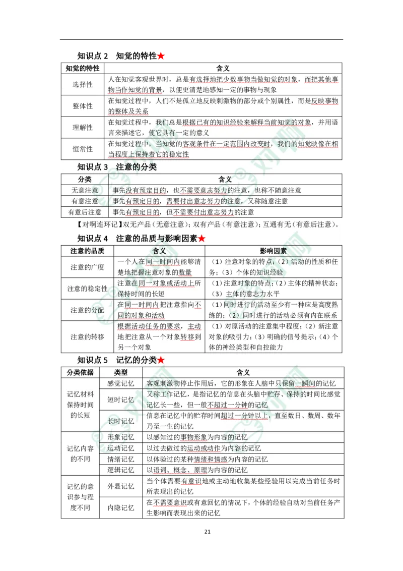 中学教育知识与能力考前必备知识点清单_4-教培资料-26年最新资料-同步更新_科一科二电子资料合集中小幼（笔记真题知识点汇总等）文件多，按需保存_高频考点专项