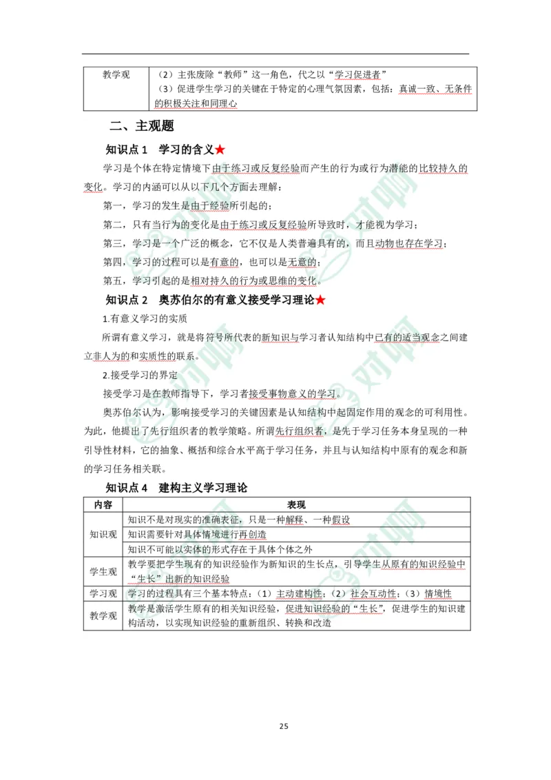 中学教育知识与能力考前必备知识点清单_4-教培资料-26年最新资料-同步更新_科一科二电子资料合集中小幼（笔记真题知识点汇总等）文件多，按需保存_高频考点专项
