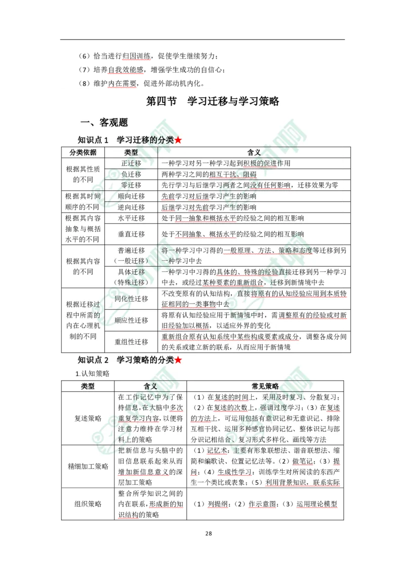 中学教育知识与能力考前必备知识点清单_4-教培资料-26年最新资料-同步更新_科一科二电子资料合集中小幼（笔记真题知识点汇总等）文件多，按需保存_高频考点专项
