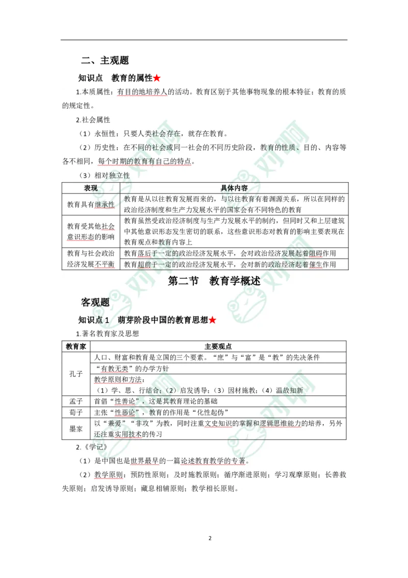 中学教育知识与能力考前必备知识点清单_4-教培资料-26年最新资料-同步更新_科一科二电子资料合集中小幼（笔记真题知识点汇总等）文件多，按需保存_高频考点专项